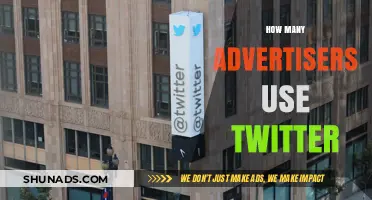 Twitter's Advertising Power: How Many Brands Utilize the Platform?