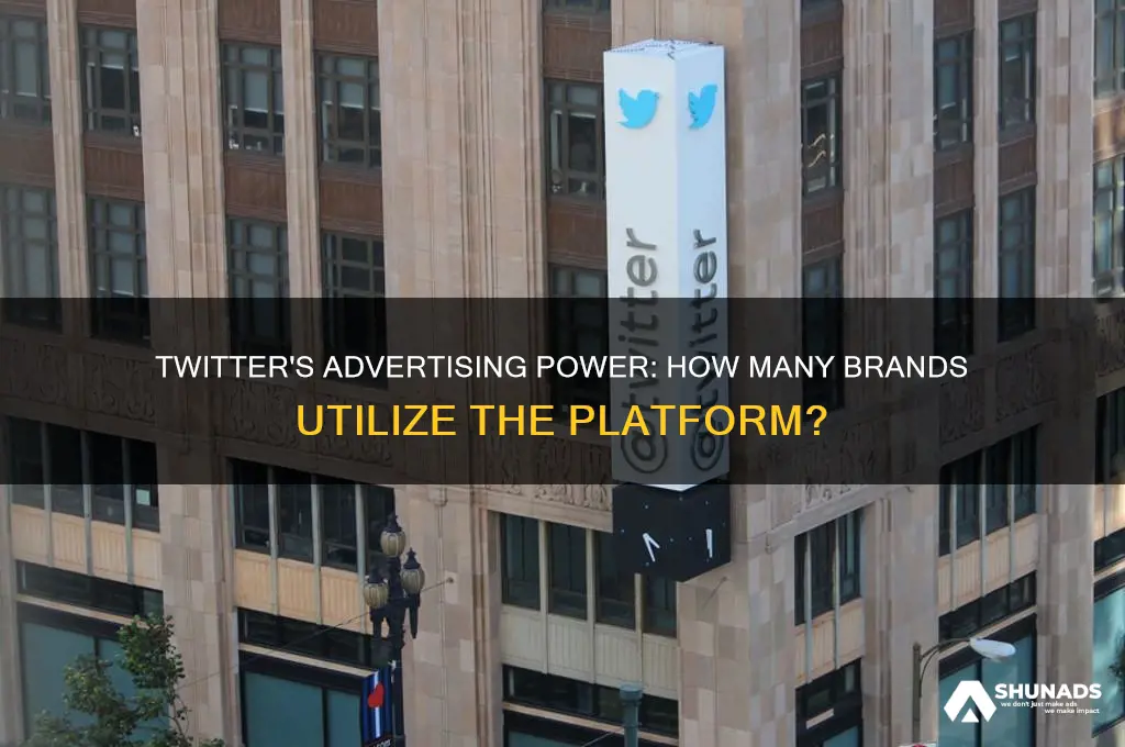 how many advertisers use twitter