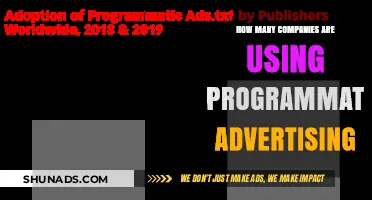 Programmatic Advertising Adoption: How Many Companies Are Onboard?
