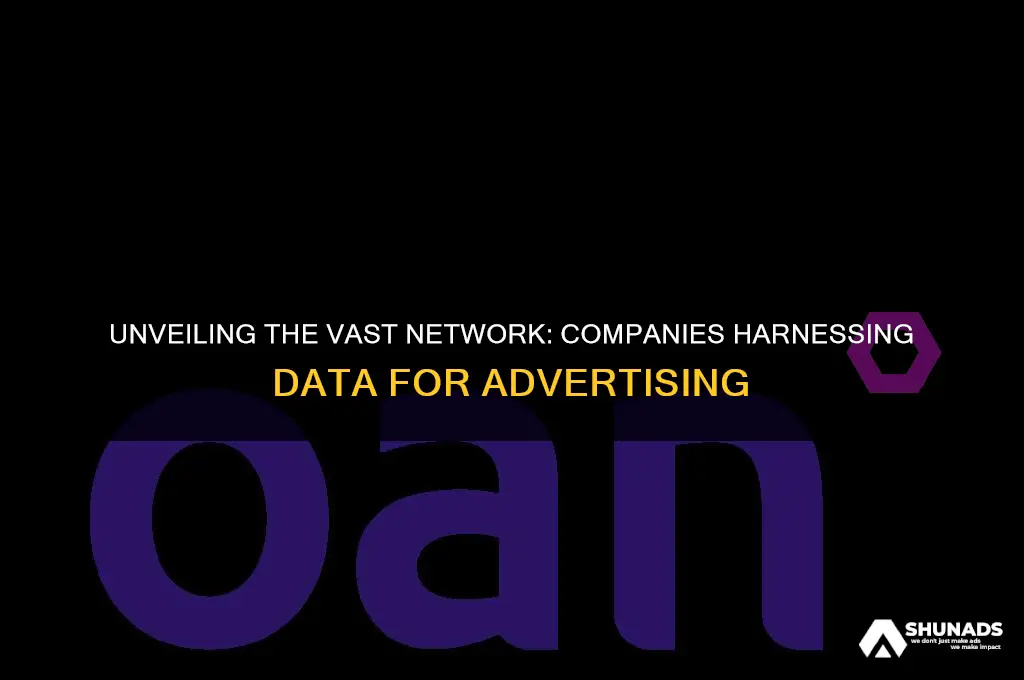 how many companies have data for advertising