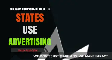 Advertising Usage Among U.S. Companies: A Comprehensive Overview