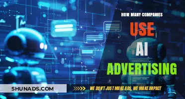 AI Advertising Adoption: How Many Companies Are Leveraging This Technology?