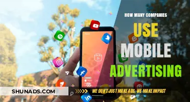 Mobile Advertising Trends: How Many Companies Are Leveraging This Strategy?