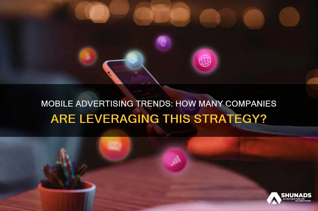 how many companies use mobile advertising