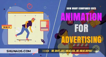 Animation in Advertising: How Many Companies Use It?