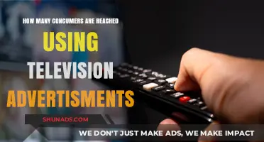 Television Advertising Reach: How Many Consumers Are Actually Watching?