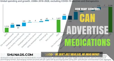 Global Medication Advertising: Which Countries Allow Pharma Promotions?