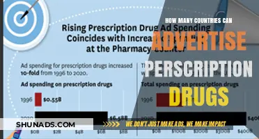 Global Prescription Drug Advertising: Which Countries Allow Direct-to-Consumer Campaigns?