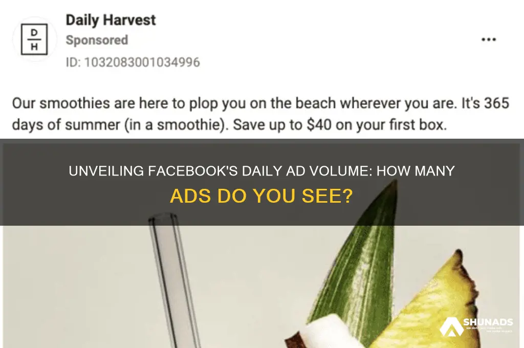 how many daily advertisements are on facebook