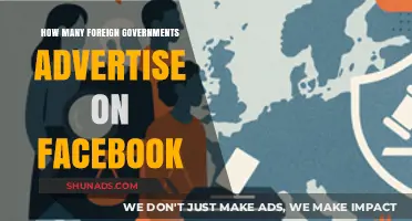 Foreign Governments' Facebook Ads: Global Reach and Digital Influence