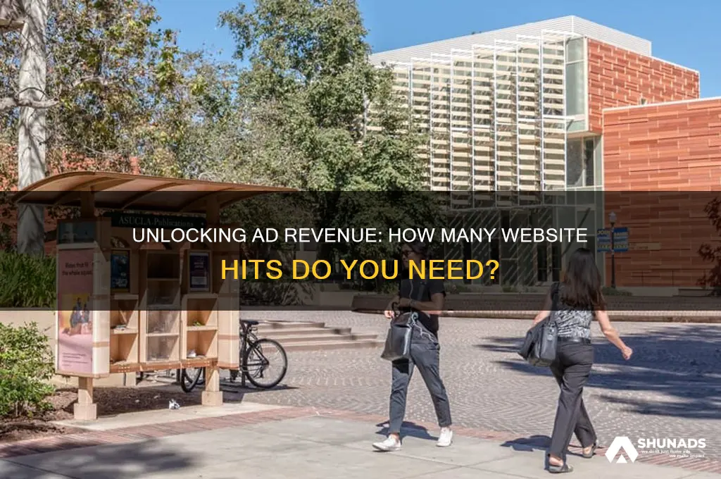 how many hits does a website need to get advertising