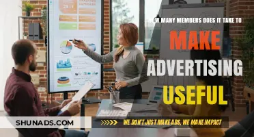 Maximizing Ad Impact: The Ideal Team Size for Effective Advertising