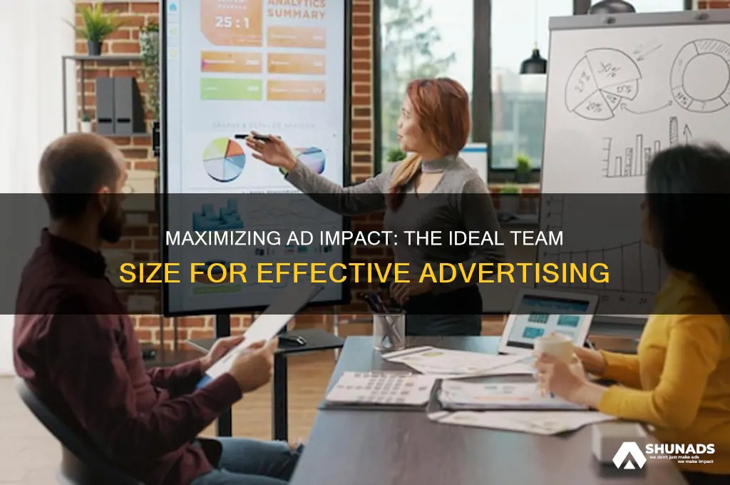 how many members does it take to make advertising useful