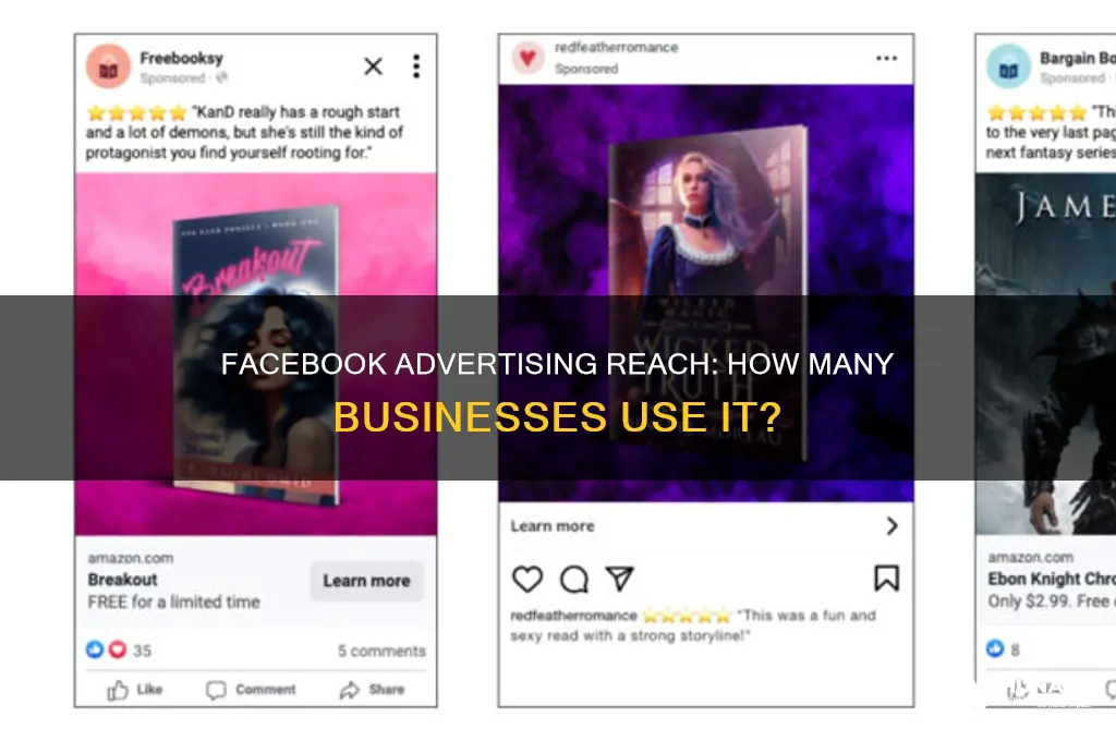 how many people advertise on facebook