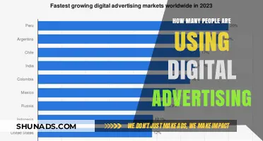 Exploring the Global Reach of Digital Advertising Usage Today