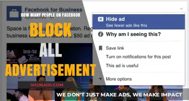 Facebook Users Blocking Ads: How Many Are Opting Out?