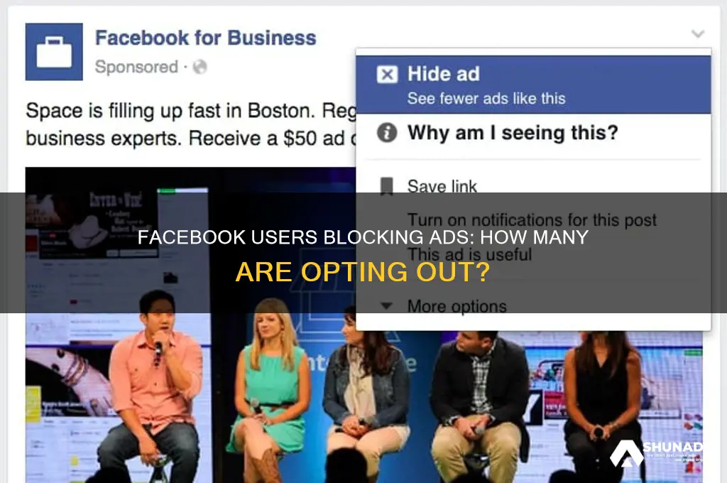 how many people on facebook block all advertisements