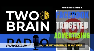 Unlocking Facebook’s Targeted Advertising: How Many Targets Are Possible?