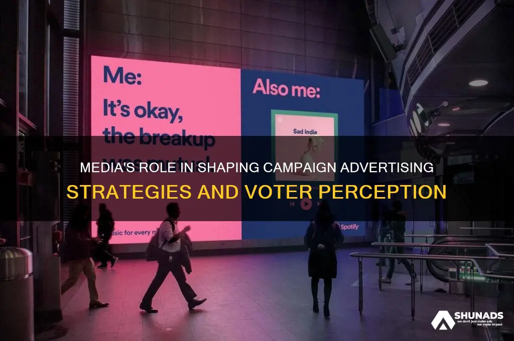 how media is used in campaign advertising