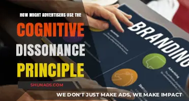 Leveraging Cognitive Dissonance: Strategies for Effective Advertising Campaigns