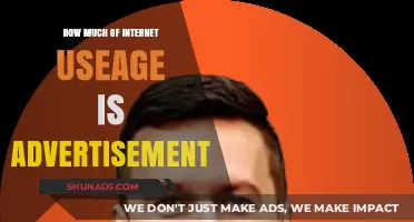 Decoding Digital Ads: Unveiling the True Extent of Online Advertising