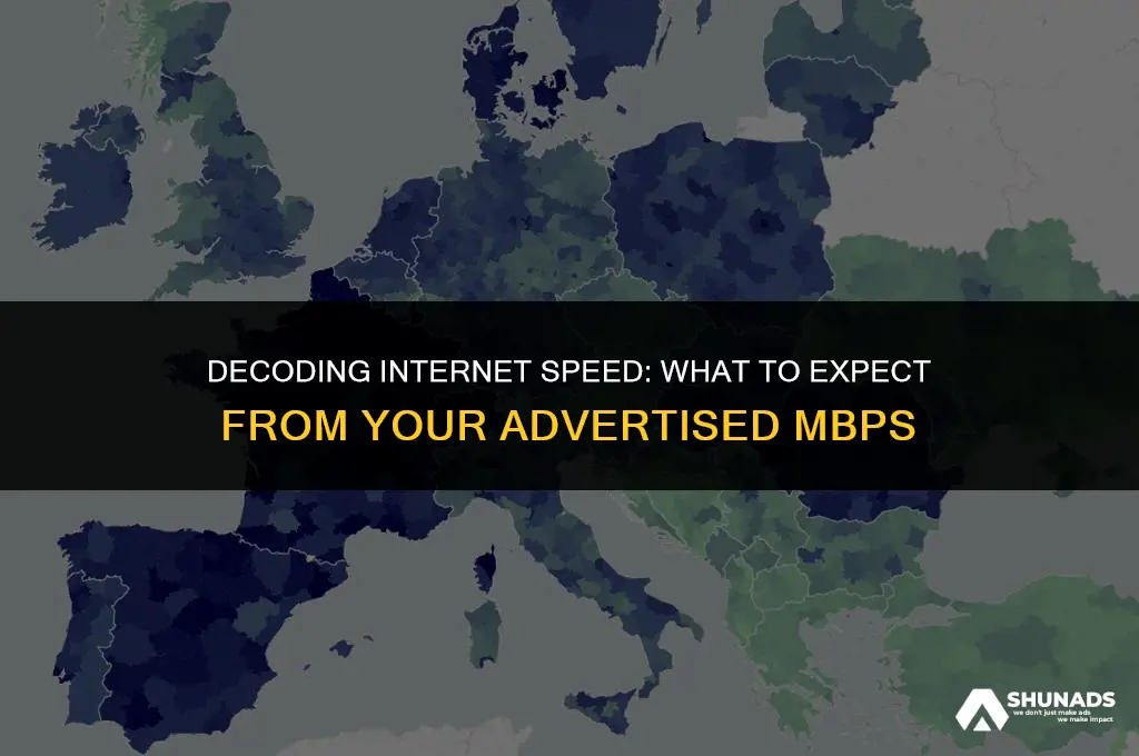 how much of my advertised internet speed should i get