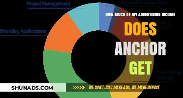Understanding Anchor's Share: A Breakdown of Your Advertising Income