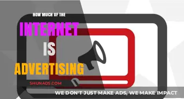 The Pervasive Reach of Online Advertising: A Comprehensive Analysis