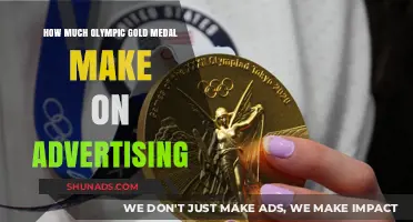 Unlocking Riches: The Lucrative World of Olympic Gold Medalists in Advertising
