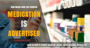 The Ubiquitous Presence of Over-the-Counter Medication Advertisements