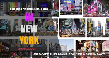Decoding Advertiser Expenses: A Deep Dive into New York's Billboard Market