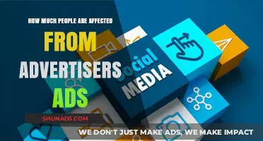 The Pervasive Impact of Advertiser Ads on Consumer Behavior