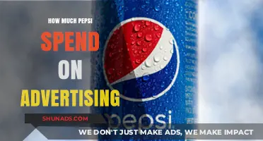 Decoding Pepsi's Ad Spend: A Deep Dive into Marketing Budgets
