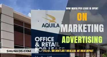 Decoding Marketing Spend: A Deep Dive into Lease Advertising Costs