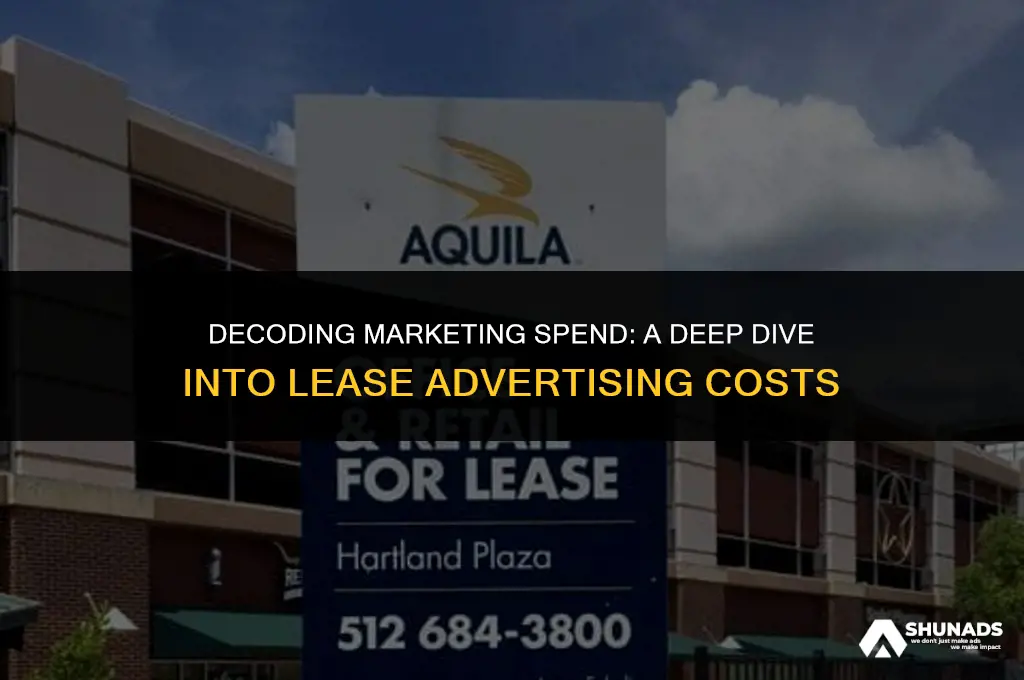 how much per lease is spent on marketing advertising