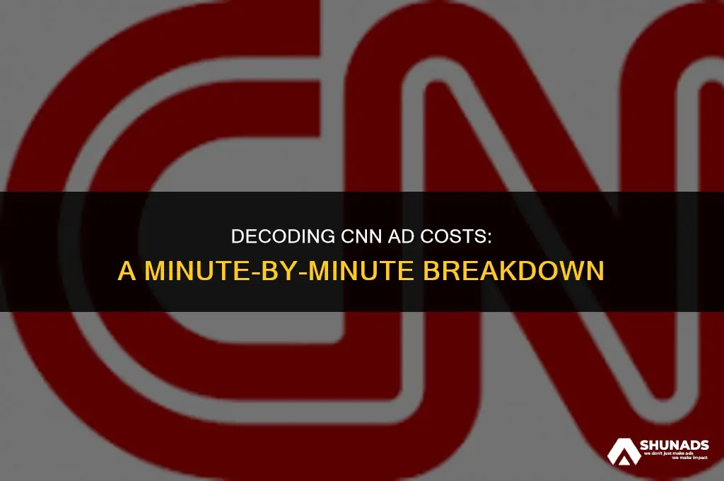 how much per minute to advertise on cnn average