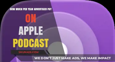 Unlocking Revenue: Advertiser Spending on Apple Podcasts Revealed