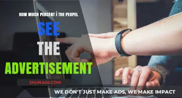 Maximizing Visibility: The Percentage of People Who See Your Advertisement