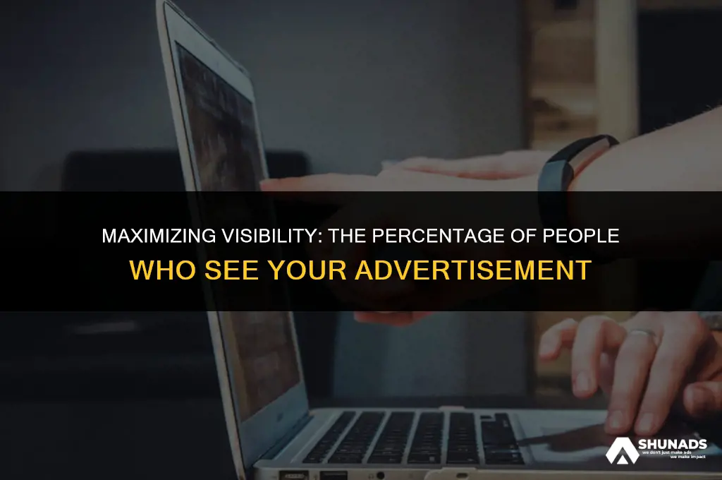 how much percent í the peopel see the advertisement