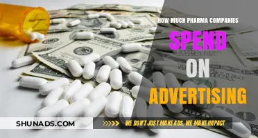Decoding Pharma's Ad Spend: A Deep Dive into Industry Practices