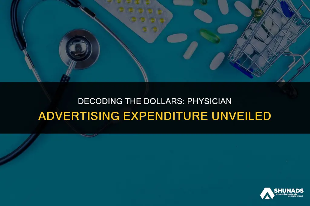 how much physician spend on advertising