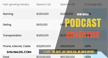 Unlocking Revenue: The Power of Podcast Advertising