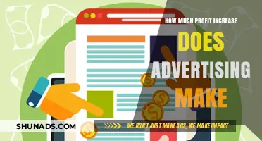 Boosting Profits: The Impact of Advertising on Business Growth