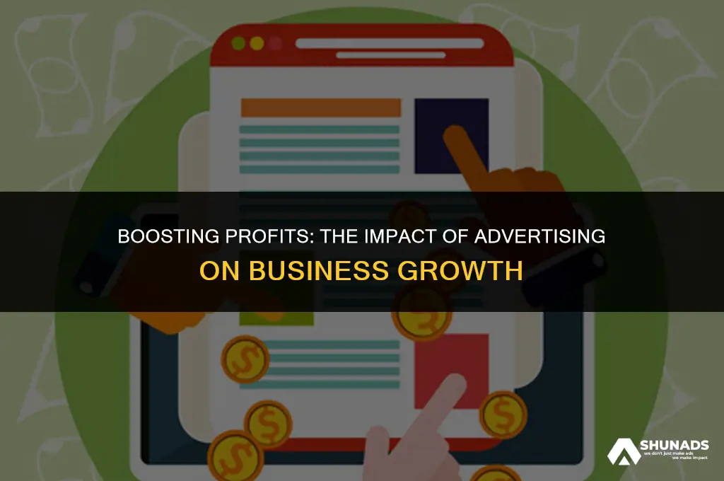 how much profit increase does advertising make