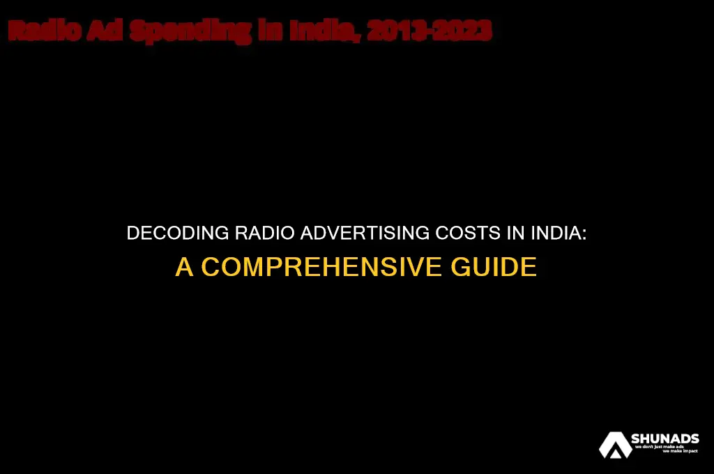 how much radio advertising cost in india
