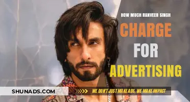 Decoding the Price Tag: Ranveer Singh's Advertising Charges Revealed