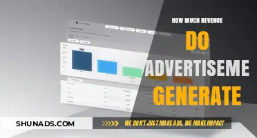 Unlocking the Power of Ads: A Deep Dive into Advertisement Revenue