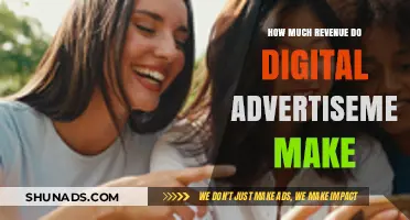 Unveiling the Lucrative World of Digital Advertisements: Revenue Insights