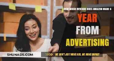 Unveiling Amazon's Annual Advertising Revenue: A Comprehensive Analysis