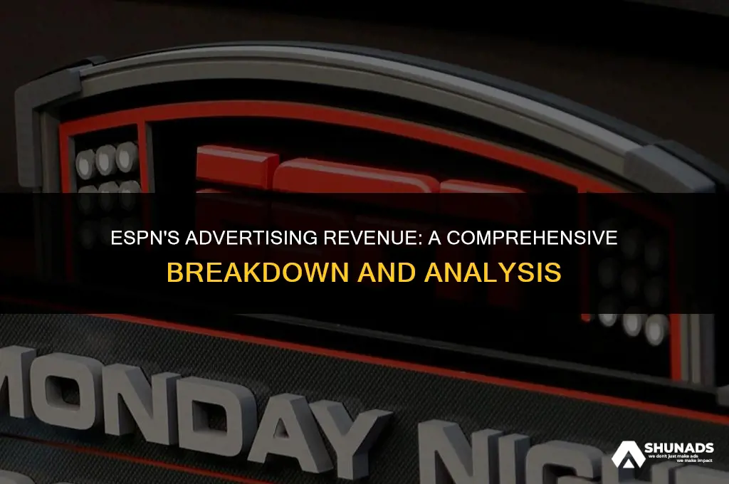 how much revenue is advertising for espn
